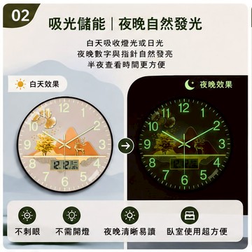 【蘇菲雅生活百貨】時鐘 掛鐘 夜光時鐘  夜光 萬年曆