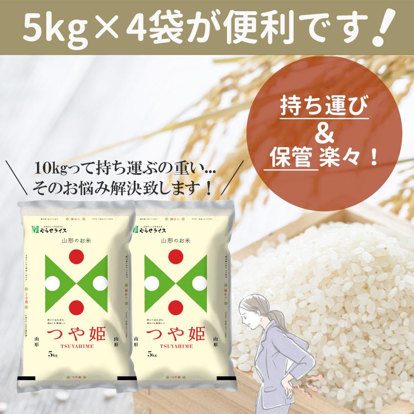 新米米 20kg つや姫 山形県産 (5kg×4) 白米 お米 ごはん 工場直送