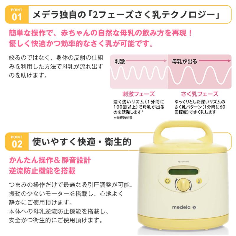 （レンタル）（購入）メデラさく乳器 1カ月レンタル シンフォニー 電動搾乳機(レンタル)＋ダブルポンプセット(購入品) 往復送料無料