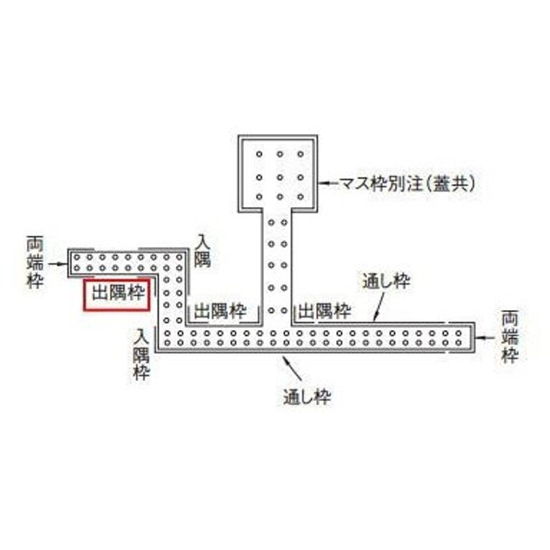 杉田エース 431 244 排水ピッット用部材 排水ピット用 出隅 180巾 A 18用 一個 ヘアーライン 通販 Lineポイント最大get Lineショッピング