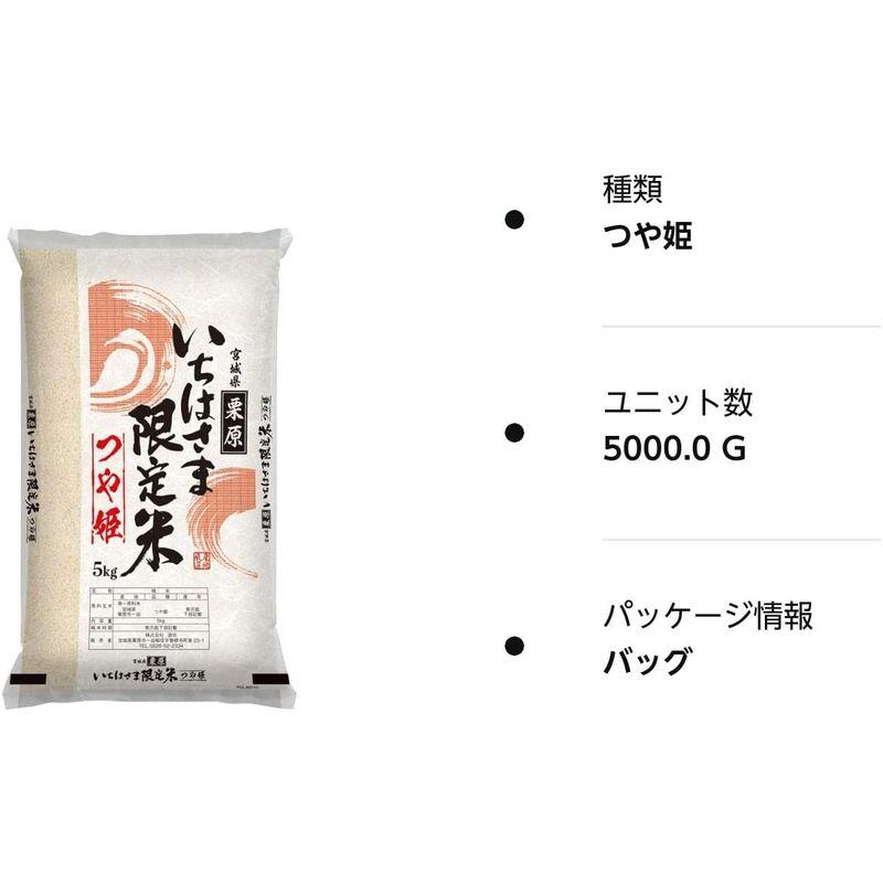 新米精米遊佐 令和4年産 宮城県一迫産限定米 つや姫 5kg