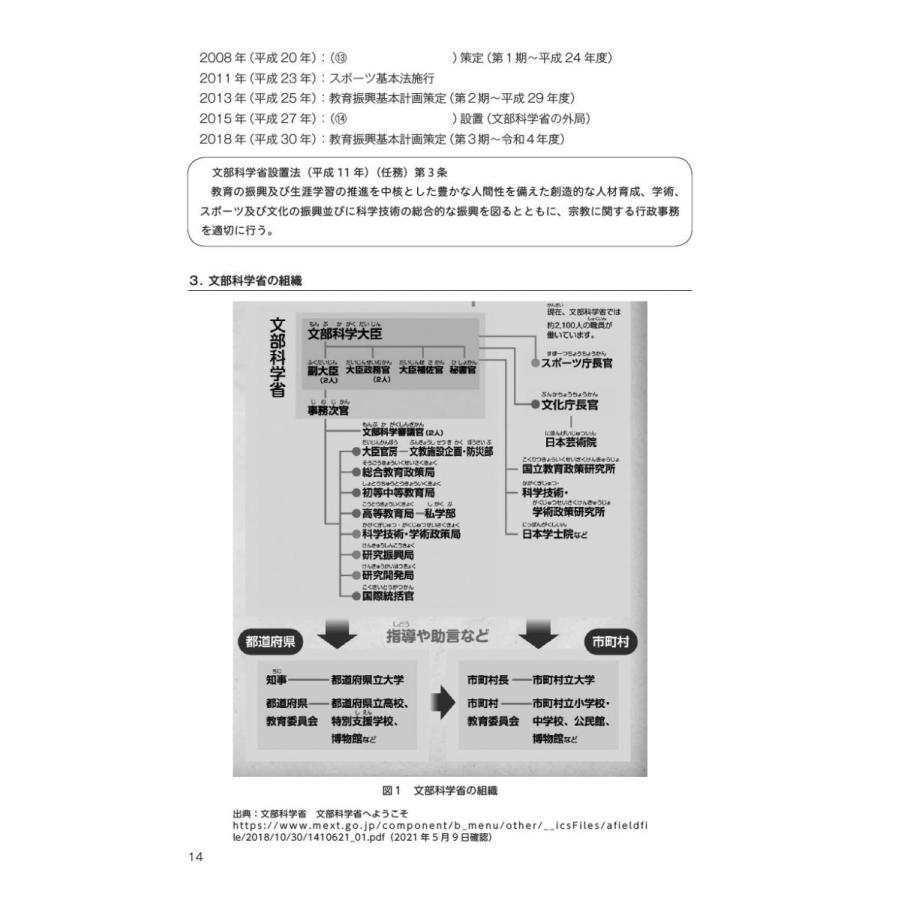 教職を志す学生のためのテキスト 教育行政／成瀬雅巳