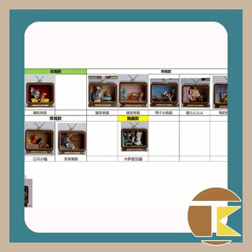 【10月預購】 Tom and Jerry 經典Moment 2代 湯姆貓 電視機經典二代 盲盒 盒玩  一中盒8入