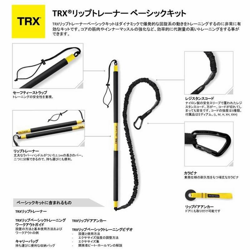 TRXリストラップ | TRX® Training Japan | TRX® トレーニングジャパン