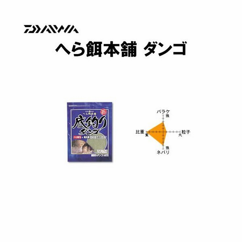 ダイワ へら餌本舗 底釣りダンゴ ヘラブナ釣りエサ 通販 Lineポイント最大0 5 Get Lineショッピング