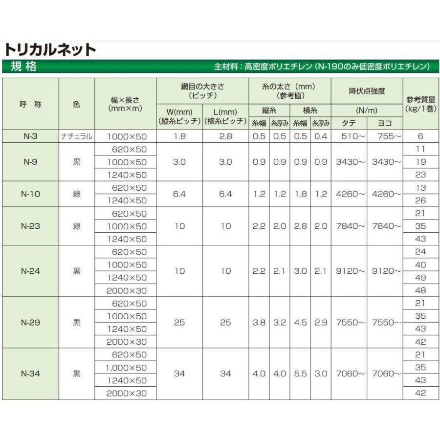 タキロン トリカルネット(土木用) N-23 (1000mm×50m)