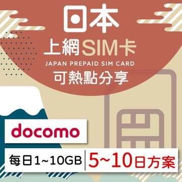 【GLOBAL WiFi】日本SIM卡 日本上網 每日1GB~10GB 降速吃到飽 4G高速上網 Docomo 手機上網 隨插即用