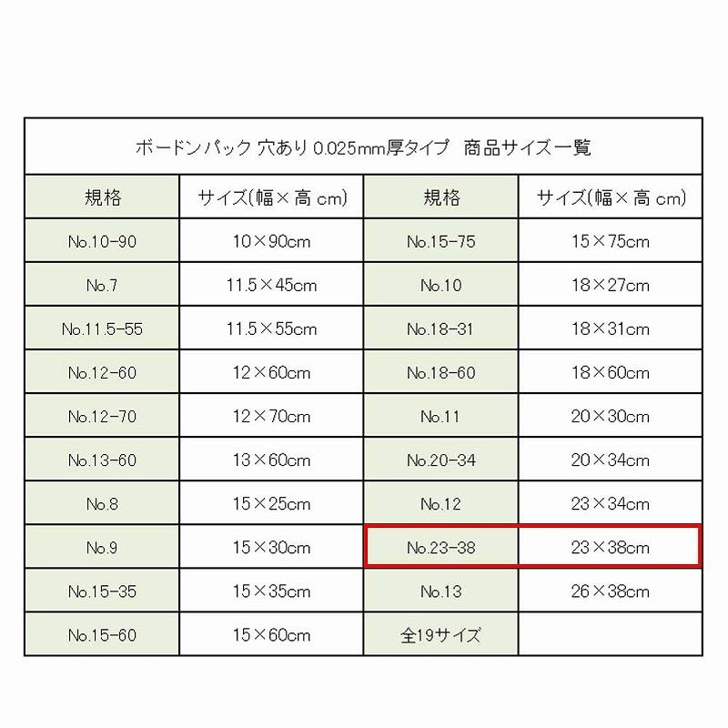 ボードンパック 0.025mm厚 穴あり No.23-38 4穴