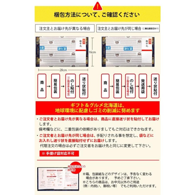 お中元 ハム ギフト 割引 送料無料 日本ハム 本格派ギフト(NH-34) /御中元 2024 ハムセット ハムギフト 生ハム ソーセージ ニッポンハム  詰め合わせ 詰合せ LINEショッピング