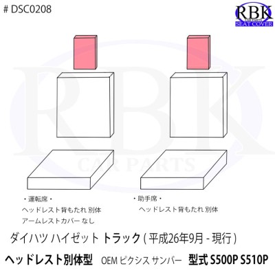 シートカバー ハイゼット ピクシス サンバー ステッチ ホワイト運転席 右