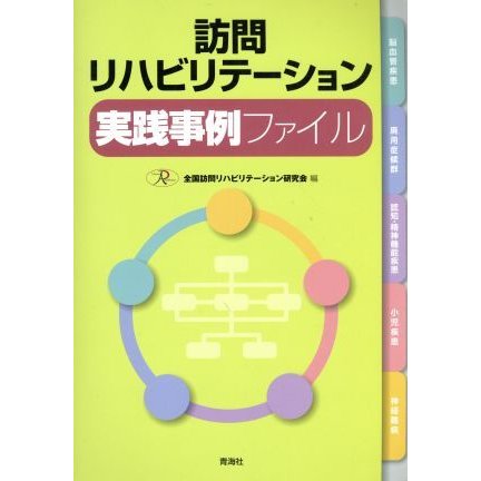 訪問リハビリテーション実践事例ファイル／全国訪問リハビリテーション