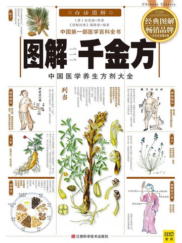 【電子書】图解千金方（2015版）