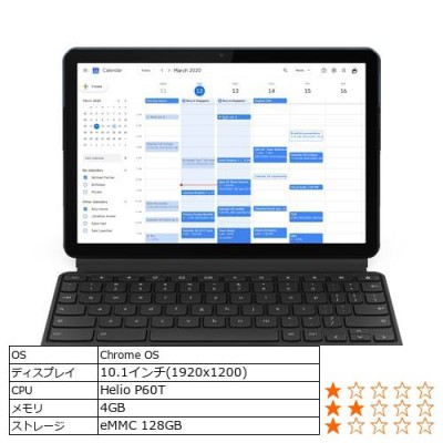 ポイント5倍 新品 Lenovo 82QS001UEC ノートパソコン - ノートPC