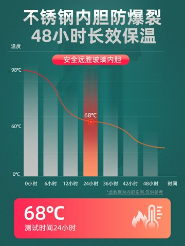 按壓式保溫瓶家用大容量保暖壺學生宿舍用開水瓶水壺氣壓式熱水瓶