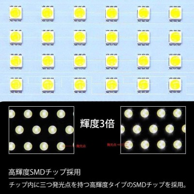 LEDルームランプ LEDバルブ 新型 カローラ セダン ツーリング 室内灯 ホワイト 白 6000K 専用設計 爆光 全グレード対応 カスタム  内装パーツ 取付簡単 | LINEショッピング