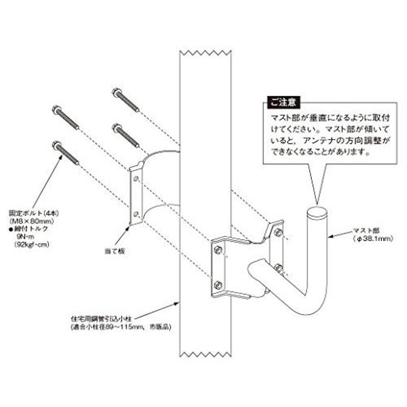 マスプロ電工 マスト用取付金具 SKPM32 - 映像機器