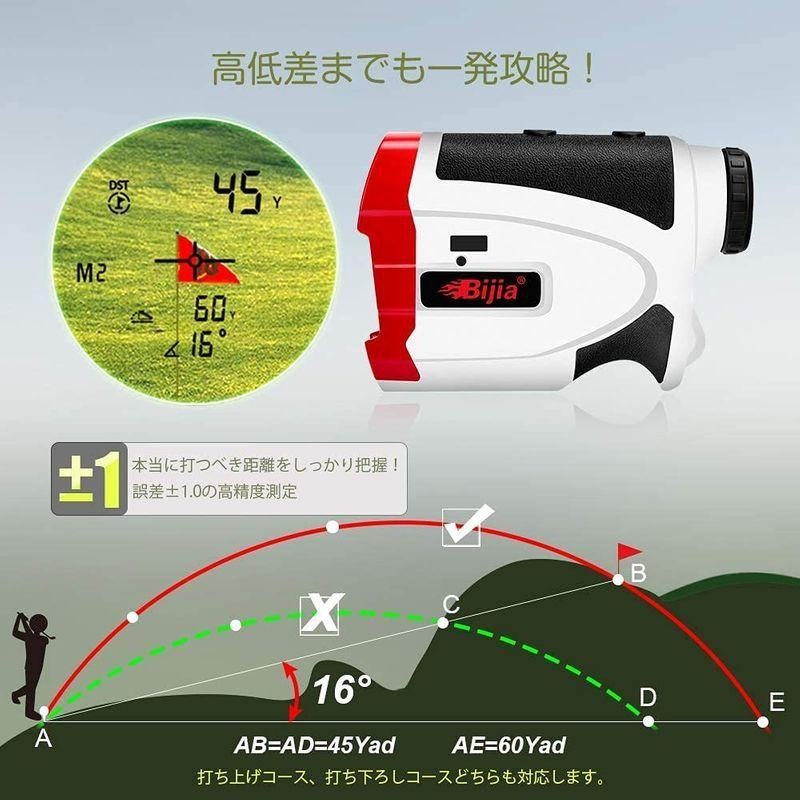 BIJIA ゴルフ距離計 ゴルレーザー距離計 フスコープ 計測 光囲600