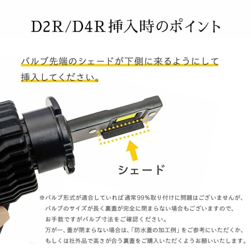 HID屋 LED ヘッドライト D2S D2R D4S D4R 12200lm 6500k ホワイト 35W