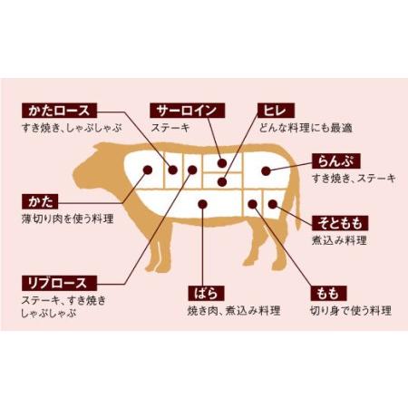 ふるさと納税 長崎和牛 肩ロース（焼肉用＆すき焼き しゃぶしゃぶ用）計2kg（各1kg）＜大西海ファーム＞[CCY024] 長崎県西海市