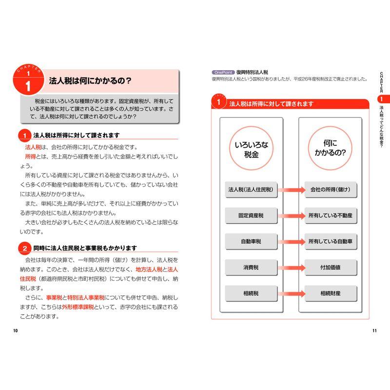 図解ポケット 令和4年度税制対応 法人税がよくわかる本