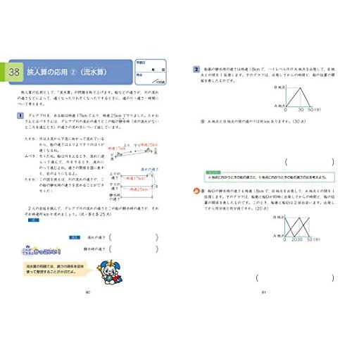 Z会グレードアップ問題集 小学6年 算数 文章題