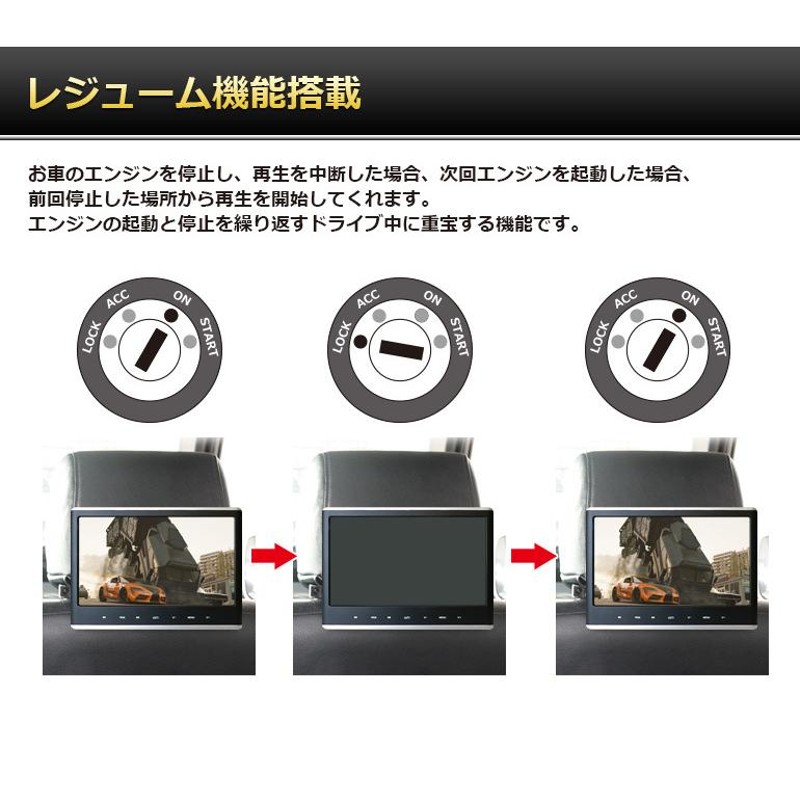 ヒート ドリームメーカー ヘッドレストモニター DVD内蔵 HDMI 取り付け