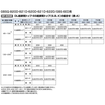 ノーリツ DL給排気トップ 302型 K 木枠用クサビ式 0701475 NORITZ