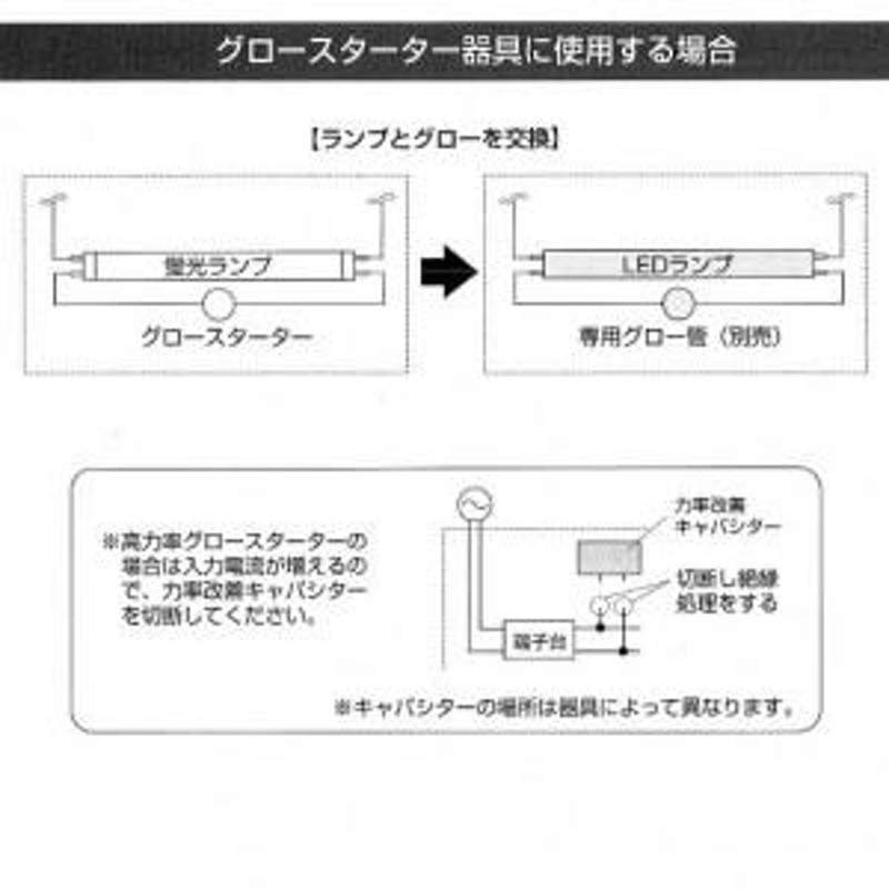 オーデリック 直管形LED蛍光ランプ 20Wクラス 1050lmタイプ 温白色