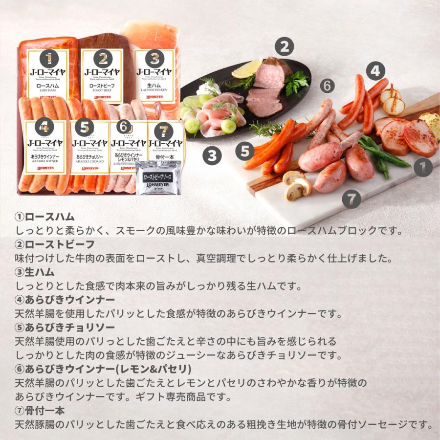 お歳暮 ハム ローストビーフ 生ハム ソーセージ 詰合せ ローマイヤ 送料無料 ギフト 歳暮  肉 セット プレゼント クリスマス