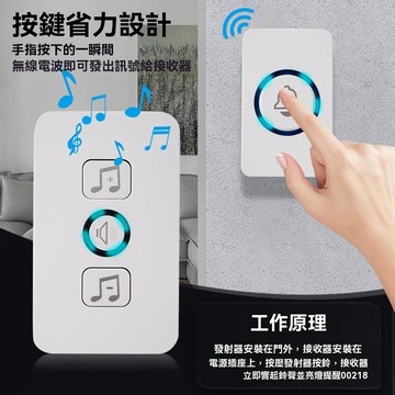 【臺灣發貨】免插電門鈴 電池門鈴 電鈴 簡易安裝 多功能設計 三檔音量 多鈴聲 看護鈴 求救鈴 門鈴