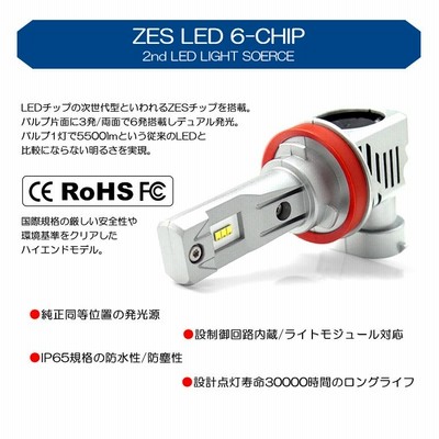 GP系/GP2/GP3/GP6/GP7/GPE 前期/後期 インプレッサ スポーツ LED