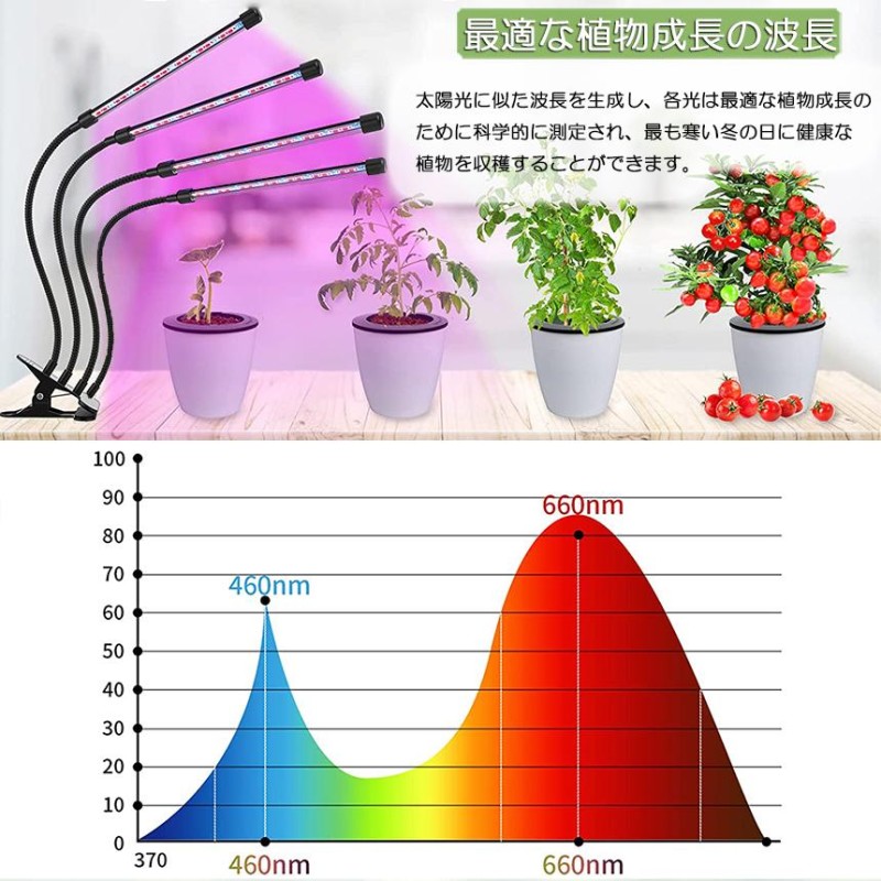 植物育成ライト 植物育成 LED植物育成灯 室内栽培 3つ照明モード 9段階調光 観葉植物 4ヘッド式ライト タイマー付き 360°調節可能