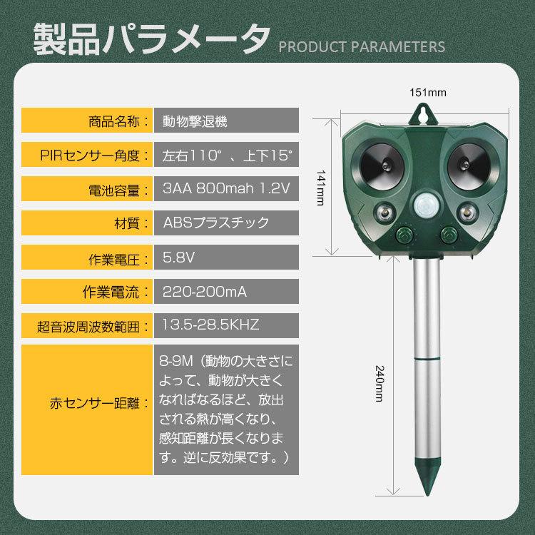 動物よけブザー 110° 10m感知範囲 猫よけ 鳥よけ 害獣撃退 超音波 USB充電 ソーラー充電 LED強力フラッシュライト