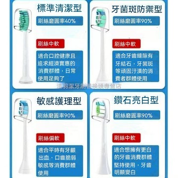 🚗現貨24h發🚗適配飛利浦電動牙刷 牙飛利浦刷頭 hx6730/hx3250a/hx3216/hx9036 飛利浦替換頭