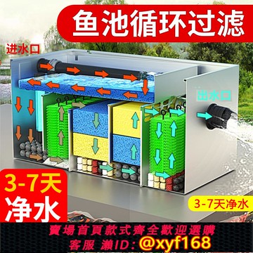 {可打統編 保固一年}魚池過濾器養水循環系統凈化魚塘設備養魚室外戶外大型水池過濾箱