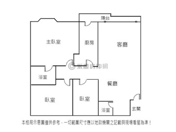東區虎尾寮南紡商圈鄉城陽光鎮高樓層三房平車｜台南市東區中華東路二段
