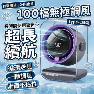 【戴森造型❎無極調速】靜音風扇 電扇 吹扇 循環扇 辦公扇 風扇 百段風速 數顯屏幕 空氣循環扇 桌面風扇 辦公室風扇