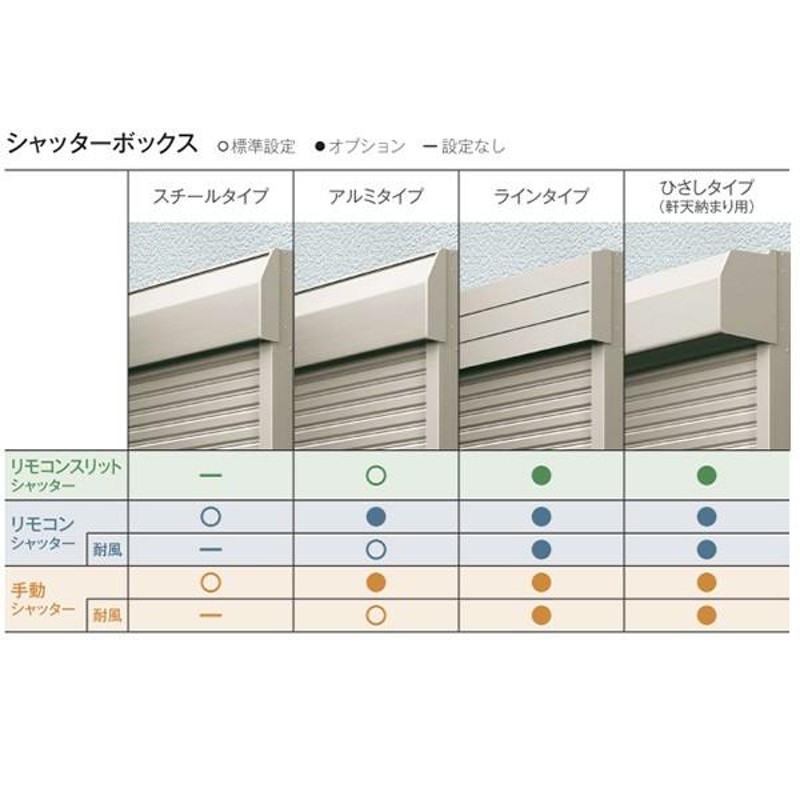 YKKAP窓サッシ マドリモ 手動シャッター 窓→シャッター 土間用 下地部材なし：[幅682〜1225mm×高1200〜1599mm] |  LINEブランドカタログ