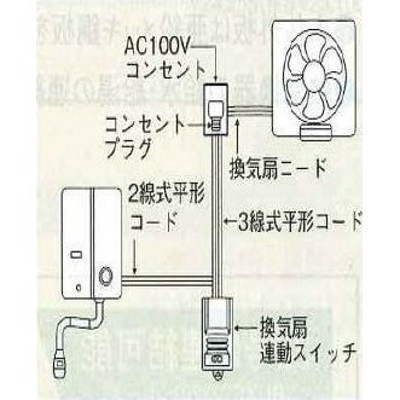 FY-GA92-R リンナイ 換気扇連動スイッチ スイッチのみ | LINE