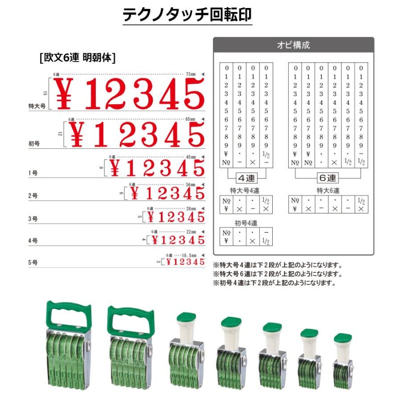 サンビー テクノタッチ回転印 欧文6連 明朝体 (1号) 6桁 ナンバリングスタンプ（数字・金額）はんこ スタンプ 通販  LINEポイント最大0.5%GET LINEショッピング