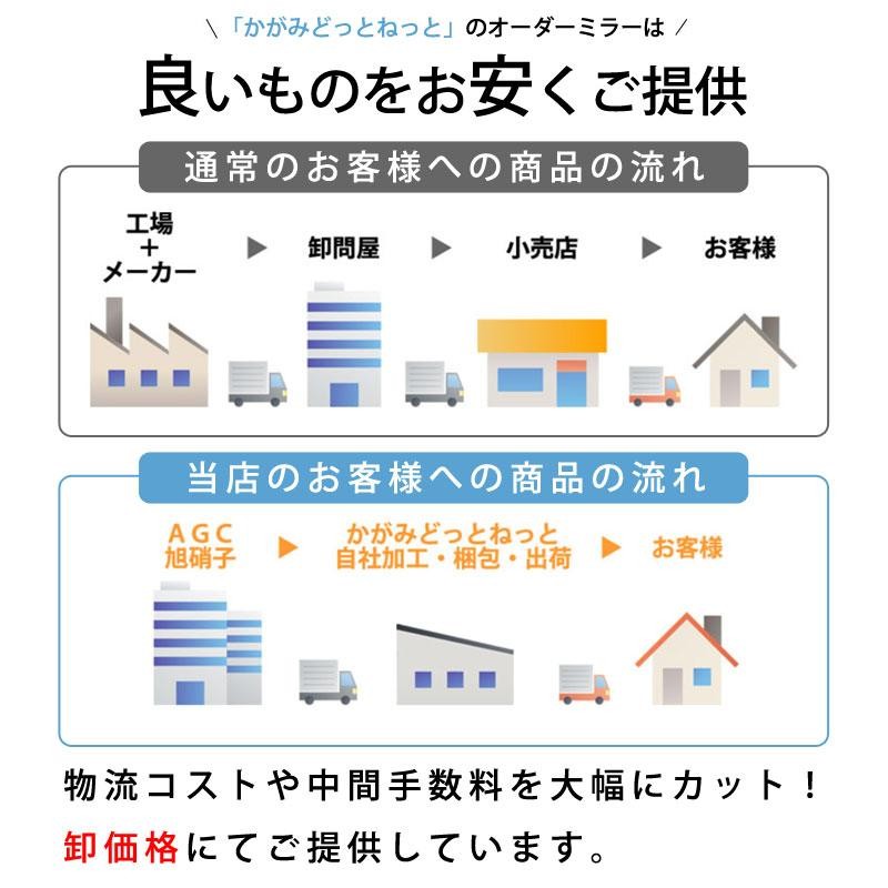 浴室鏡 カビ 交換 特注サイズ オーダーミラー 浴室 お風呂 鏡 日本製