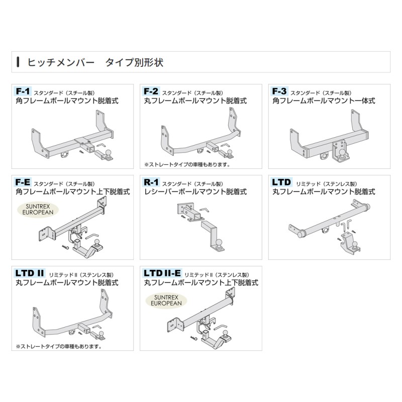 SUNTREX TM212830 LIMITED2ヒッチメンバー 日産 NV350キャラバン(VR2E26/VW6E26)用 |  LINEブランドカタログ