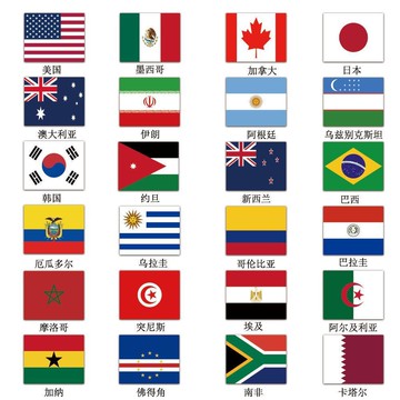 ✨臺灣出貨✨2026美加墨足球世界盃國旗貼紙門店氛圍創意裝飾diy彩票防水貼畫