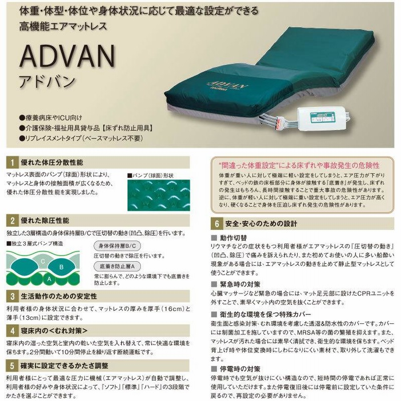 中古 エアマット Aランク モルテン アドバン MADV100 AMMMADV100-A 介護用品 福祉用具 床ずれ防止 マットレス エアーマット  介護ベッド | LINEブランドカタログ