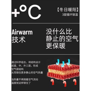 24新款汽車坐墊冬季仿羊毛短毛絨加厚座墊保暖半包車墊毛墊座椅套