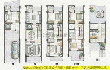 近大江購物中心/內壢電梯5房雙車位透天別墅｜桃園市中壢區內定十六街