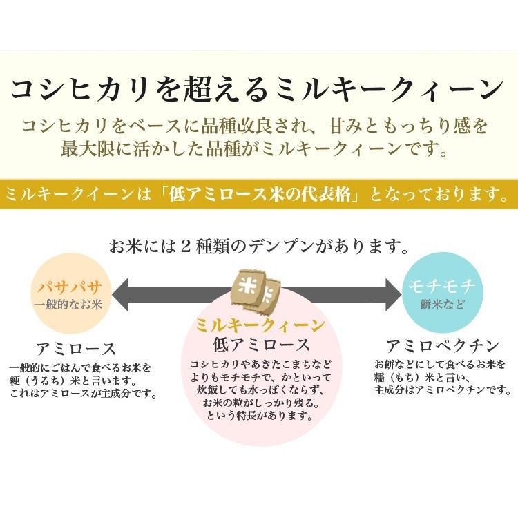 新米 令和3年 自然栽培米 無農薬 新米 米 送料無 10kg 高級 お歳暮 ギフト 純国産 金賞 ミルキークイーン お祝い