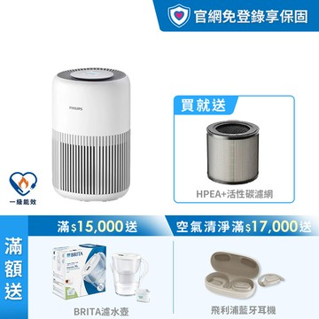 ★限時送濾網★飛利浦抗敏奈米級空氣清淨機(AC0950/80)-適用12坪