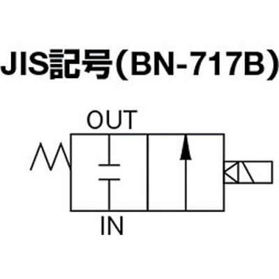 日本精器 ２方向電磁弁１５ＡＡＣ１００Ｖ７１７シリーズ BN-717B-15