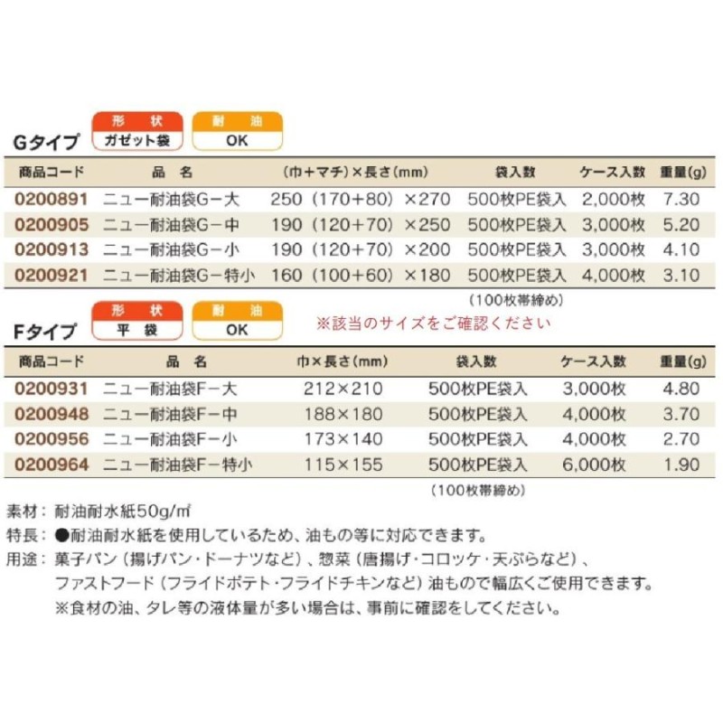 ニュー耐油袋 F-小 4000入 福助工業 LINEショッピング